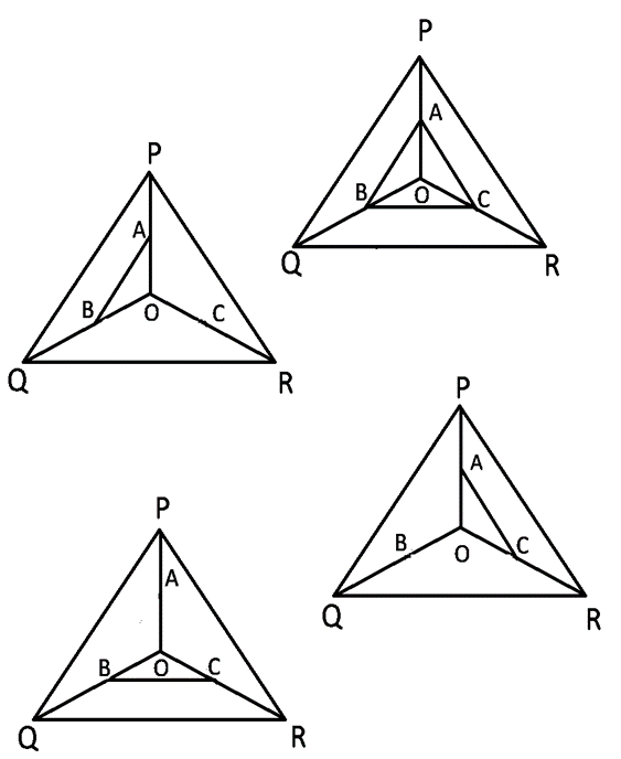 Step-by-step geometric diagrams showing triangle PQR with lines PO, OQ, OR, and parallel line segments DE, DF, EF, and points E, D, F, O to illustrate proportionality theorem in class 10 maths.