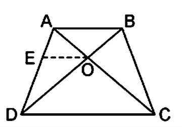 A diagram of trapezium ABCD where AB is parallel to DC, diagonals AC and BD intersect at point O, and a line EO is drawn parallel to AB.